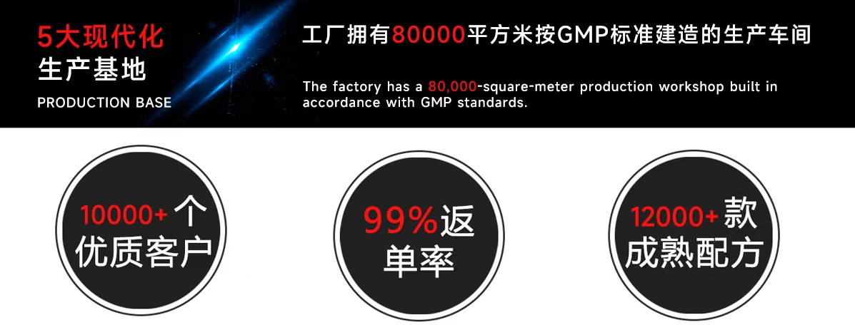 广东微肽生产基地